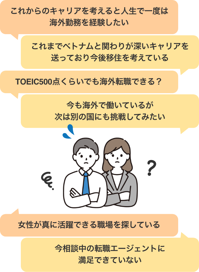 これからのキャリアを 考えると人生で一度は 海外勤務を経験したい